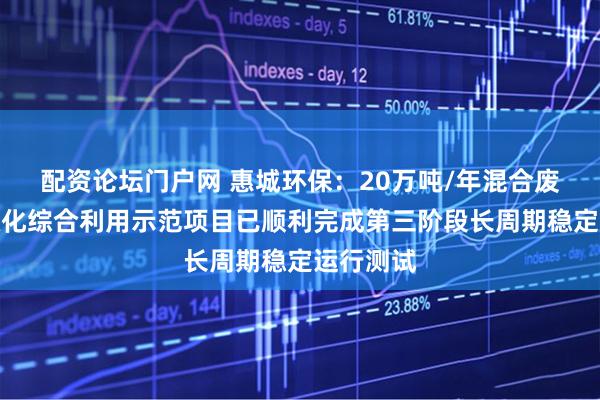 配资论坛门户网 惠城环保：20万吨/年混合废塑料资源化综合利用示范项目已顺利完成第三阶段长周期稳定运行测试